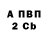 КЕТАМИН VHQ Alexander Zenkinson